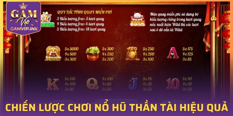 Chiến lược chơi Nổ Hũ Thần Tài bách chiến bách thắng